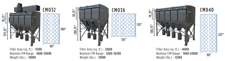 CMAXX Brochure 177