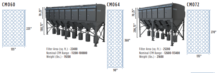 CMAXX Brochure 177