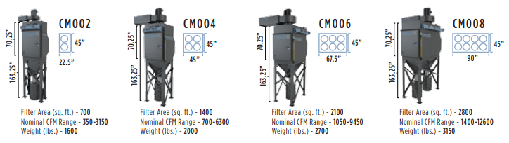 CMAXX Brochure 177